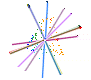 Rotating CLAMP plot